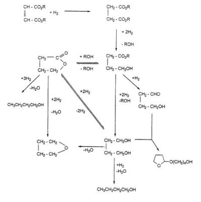  Butane-1,4-diol: Unlocking Versatility in Plastics and Polyester Production!