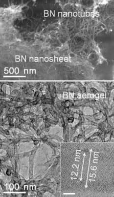 Hexagonal Boron Nitride: Exploring Its Potential for High-Temperature Applications and Nanoelectronics!