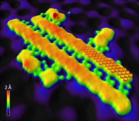 Graphene Nanoribbons: Revolutionizing Electronics and Enabling Ultra-Thin Flexible Displays!