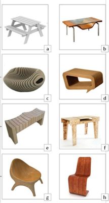  Wood Plastic Composite: Revolutionizing Construction and Furniture Design